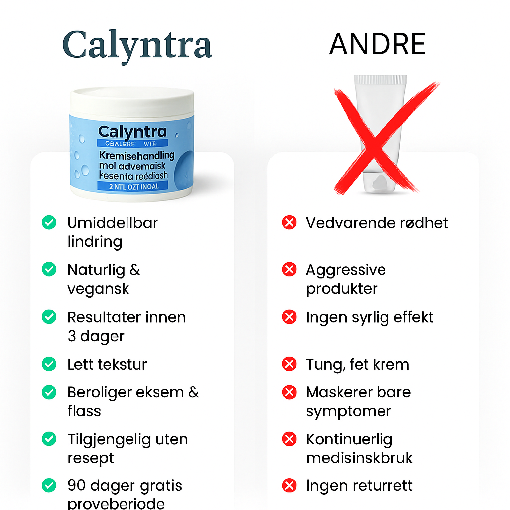 Calyntra™ – Den milda lösningen mot bestående rodnad, klåda och mjäll