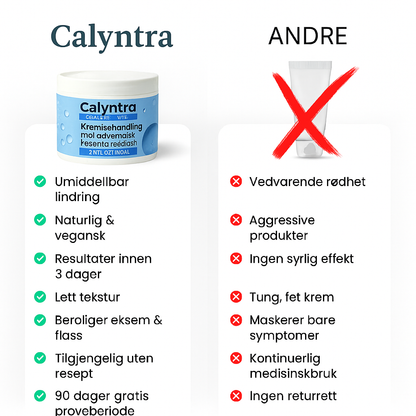 Calyntra™ – Den milda lösningen mot bestående rodnad, klåda och mjäll
