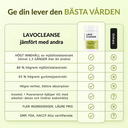 LavoCleanse - Kraftfulla leverstöd kapslar