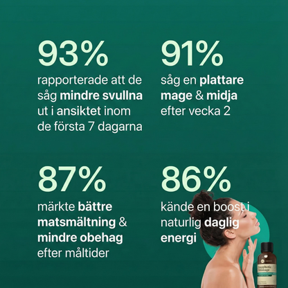 LymfaLätt™ - Släpp puffighet och svullnad – känn dig lätt igen