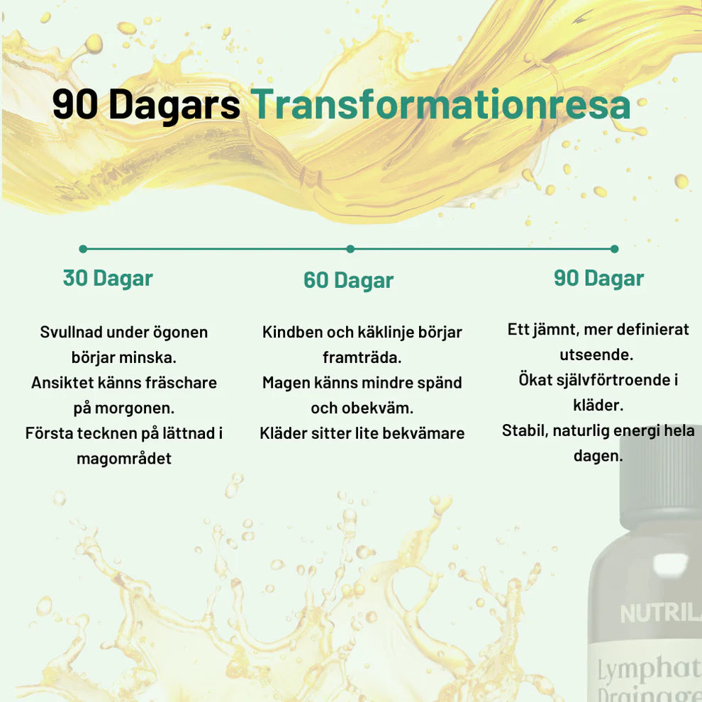LymfaLätt™ - Släpp puffighet och svullnad – känn dig lätt igen